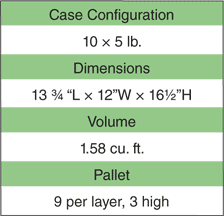 Farallon Nutritional Info Farallon Nutritional Info