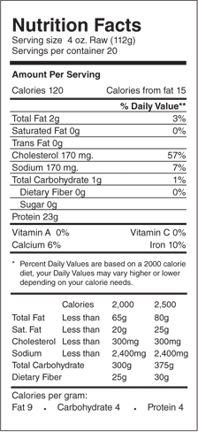 Panama Bay Nutritional Info Panama Bay Nutritional Info